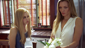 Image from emotional drama movie White Oleander